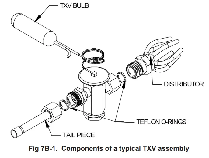 ASPEN DA Series Uncased Upflow Downflow Aluminum Coils - Fig11