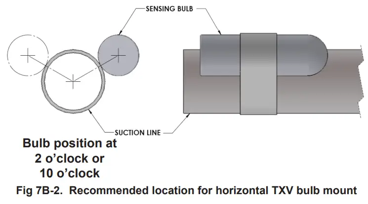 ASPEN DA Series Uncased Upflow Downflow Aluminum Coils - Fig11