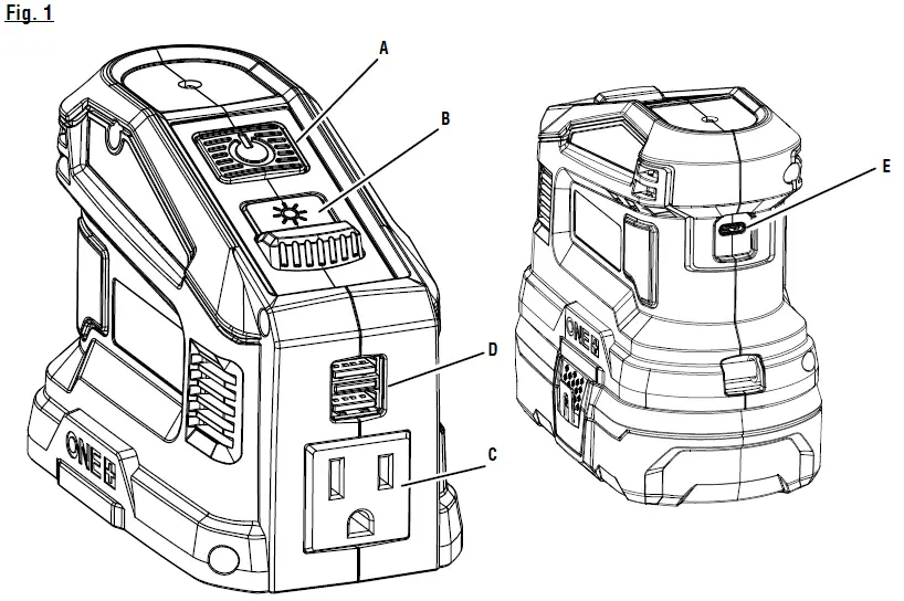 RYOBI RYi150C 150W Power Source and 18V Battery Charger -01