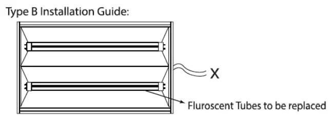 WESTGATE T8-EZX LED Tube Light - fig 3