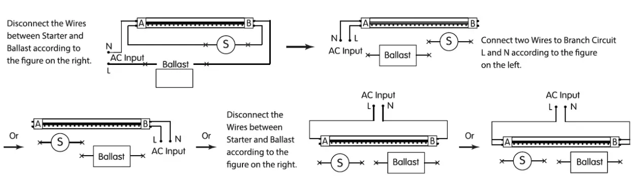 WESTGATE T8-EZX LED Tube Light - fig 5