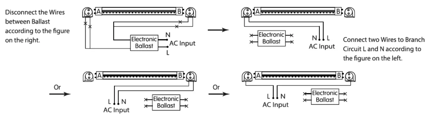 WESTGATE T8-EZX LED Tube Light - fig 6