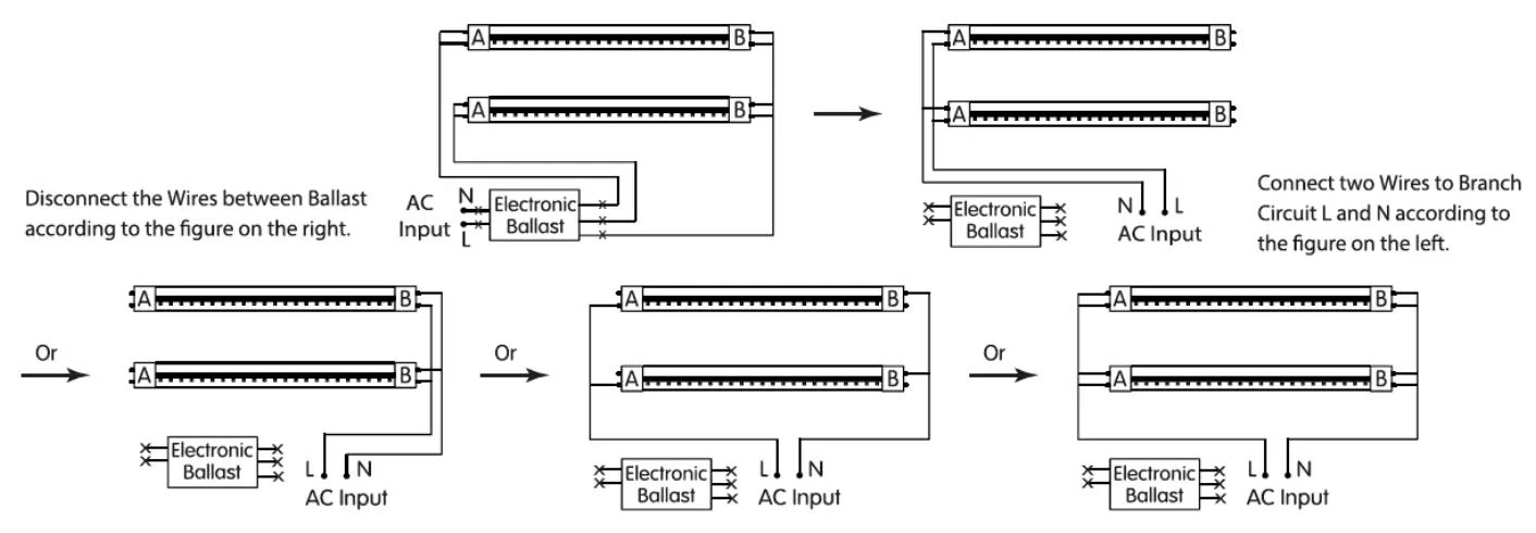 WESTGATE T8-EZX LED Tube Light - fig 7