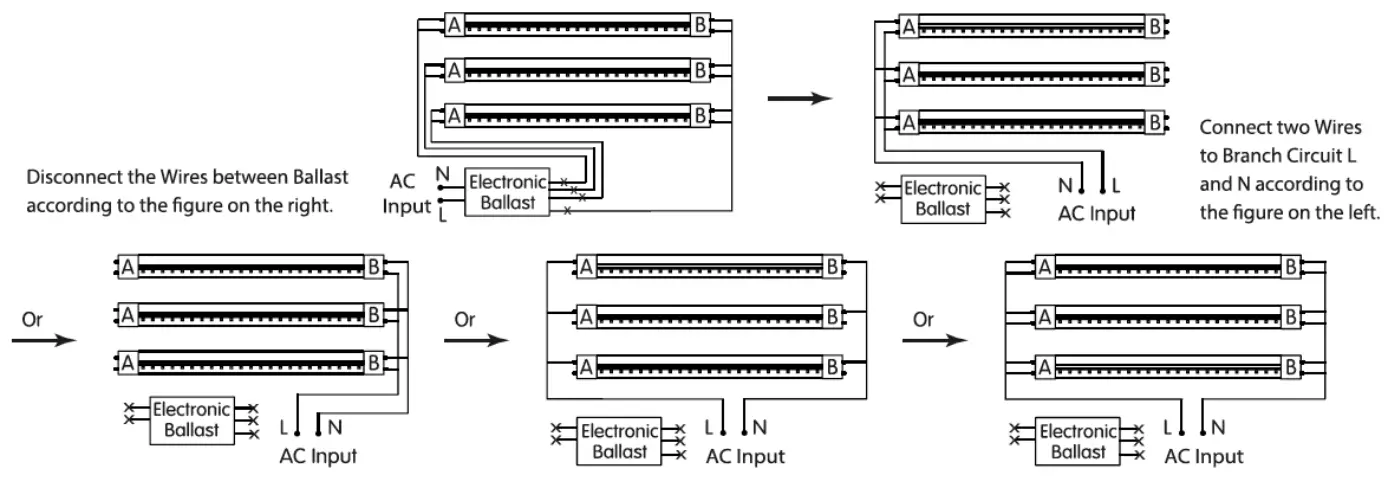 WESTGATE T8-EZX LED Tube Light - fig 8