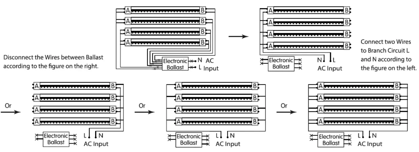 WESTGATE T8-EZX LED Tube Light - fig 9