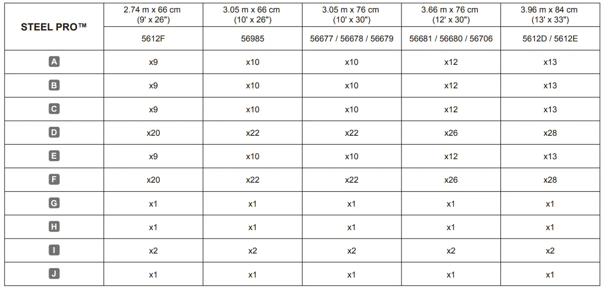 Bestway-56725-Round-Above-Ground-Pool-fig-6