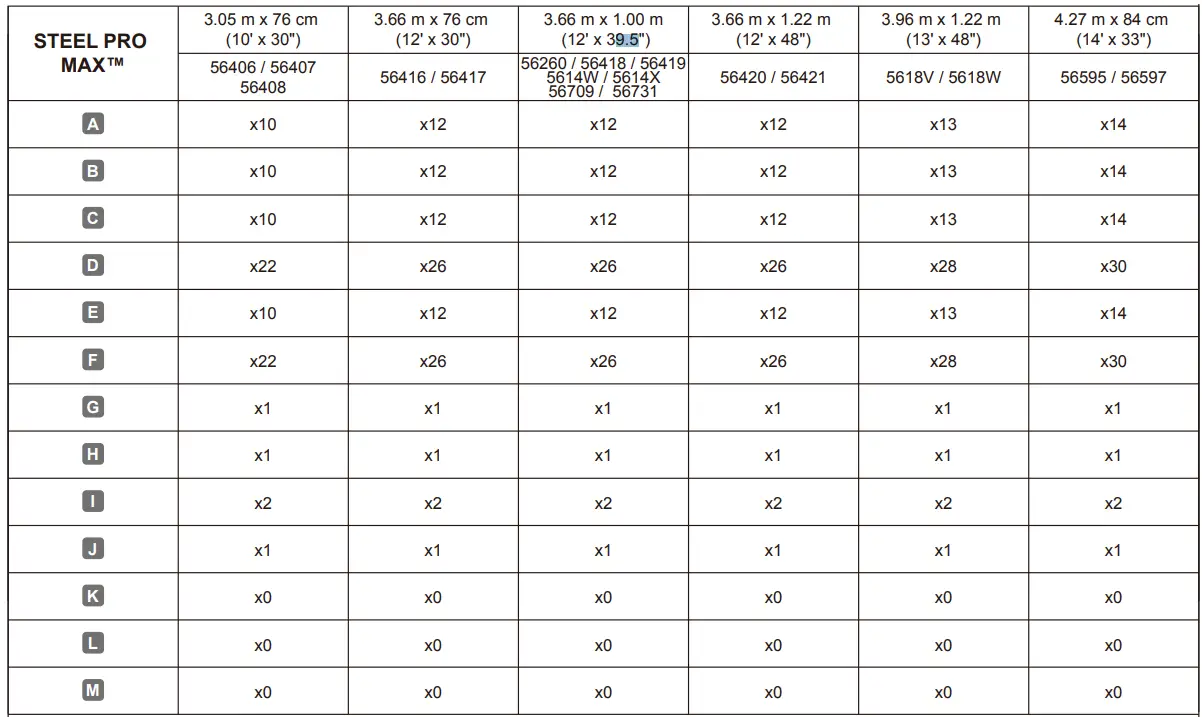 Bestway-56725-Round-Above-Ground-Pool-fig-8