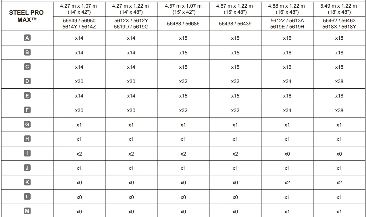 Bestway-56725-Round-Above-Ground-Pool-fig-9