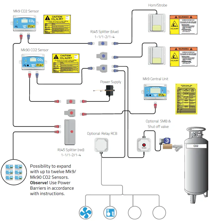 LOGICO2-0474-SMB-and-Shut-Off-Valve-with-Filter-1