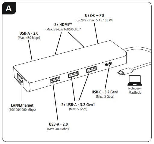 hama-00200142-USB-C-Multiport-Hub-fig-1