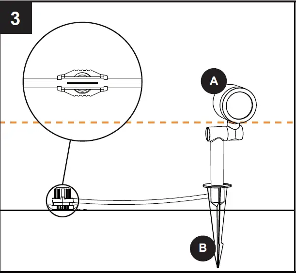 Harbor Breeze ZDL1143-L3.5K8030B LED Flood Light 4
