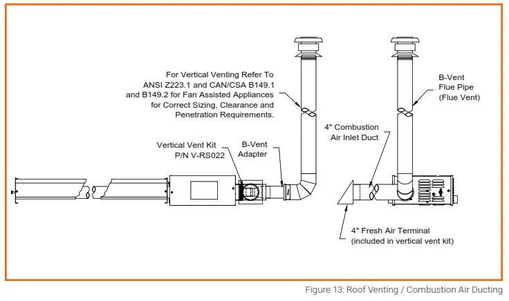 ADVANCED LIVING SOLUTIONS RS 120V 9ft 45,000 BTU Residential Garage Infrared Heater - fig14