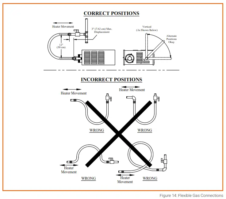 ADVANCED LIVING SOLUTIONS RS 120V 9ft 45,000 BTU Residential Garage Infrared Heater - fig15