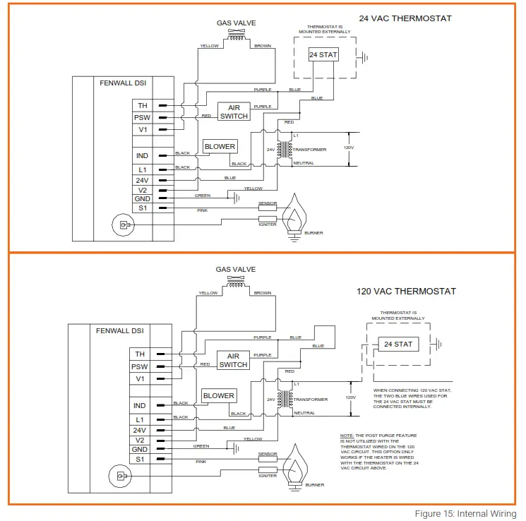 ADVANCED LIVING SOLUTIONS RS 120V 9ft 45,000 BTU Residential Garage Infrared Heater - fig16