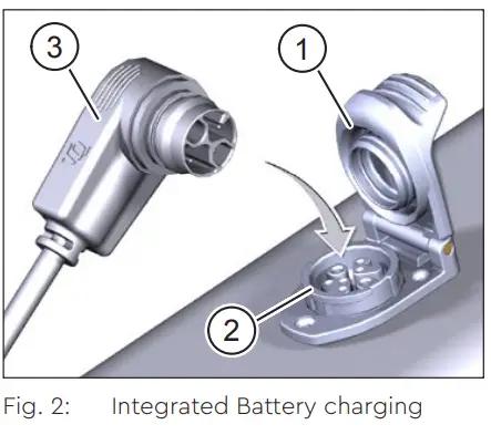 SCOTT TQ-4-A-Charger-for-Electric-Bike-fig-2
