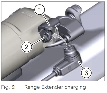 SCOTT TQ-4-A-Charger-for-Electric-Bike-fig-3