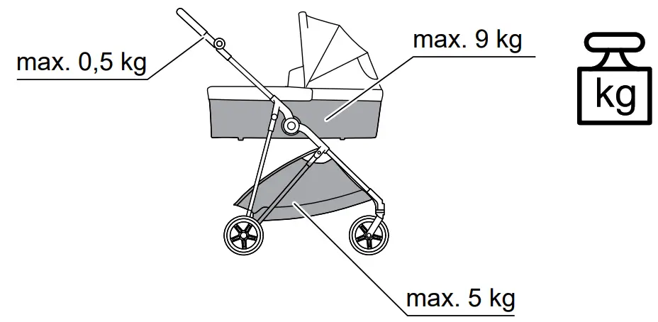 cybex Melio Carry Cot - fig 1