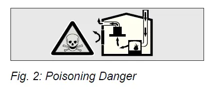 MALLOCA-Plana-K3444-Deodorizer-Smoke-Extractor-Hood-FIG- (4)