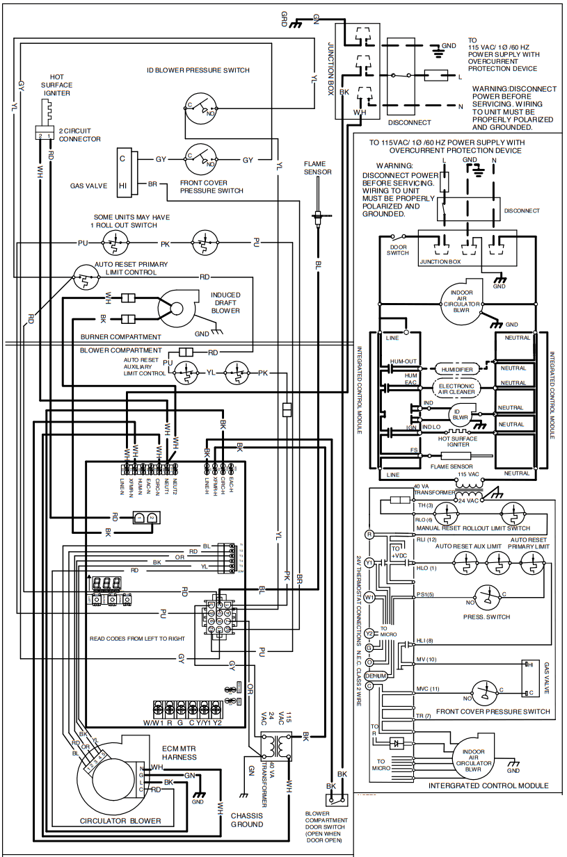 AMANA AM9S92 Single Stage Multi Speed ECM Gas Furnace - fig 4