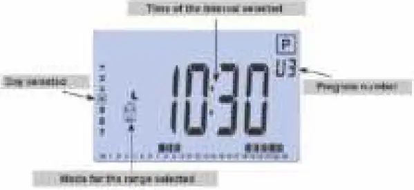 Electrorad VAN0006102V00 Vanguard Smart Panel 04