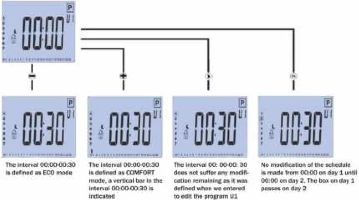 Electrorad VAN0006102V00 Vanguard Smart Panel 06