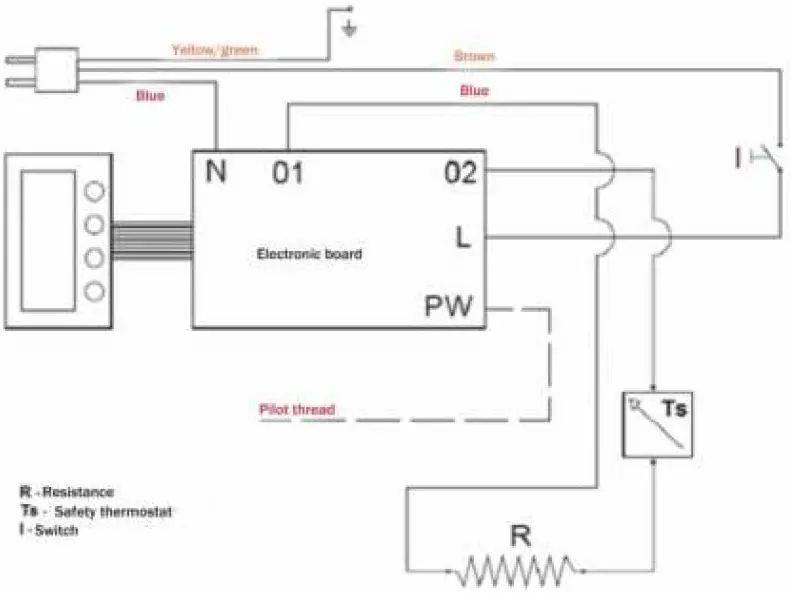 Electrorad VAN0006102V00 Vanguard Smart Panel 12