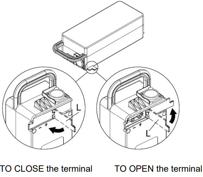 SupaScoota MicroLite Motorized Portable Electric Vehicle - COVER OF BA TTERY
