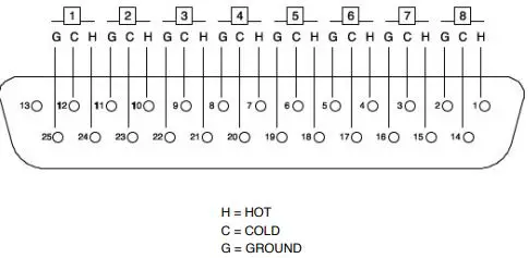 Heritage Audio MCM-8-II 10-Channel Summing Mixer-fig7