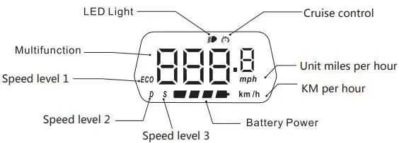 SISIGAD YD101B Foldable Electric Scooter-FIG4