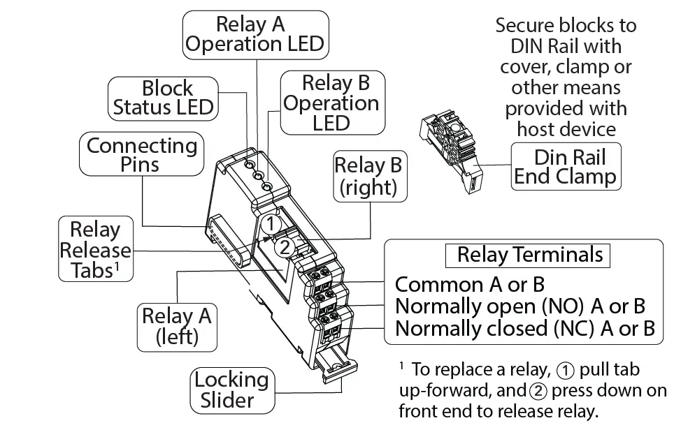 MORNINGSTAR-021363-Readyrail-System-Dry-Contact-Block- (2)
