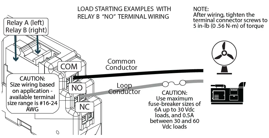 MORNINGSTAR-021363-Readyrail-System-Dry-Contact-Block- (4)