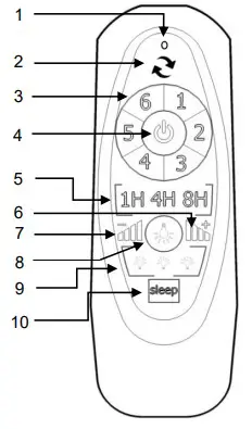 Brilliant 52 Inch Mascot DC Ceiling Fan (12)
