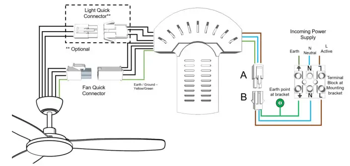 Brilliant 52 Inch Mascot DC Ceiling Fan (8)