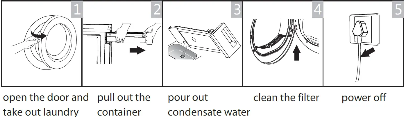 TOSHIBA TD-BK100GH Series Tumble Dryer 11