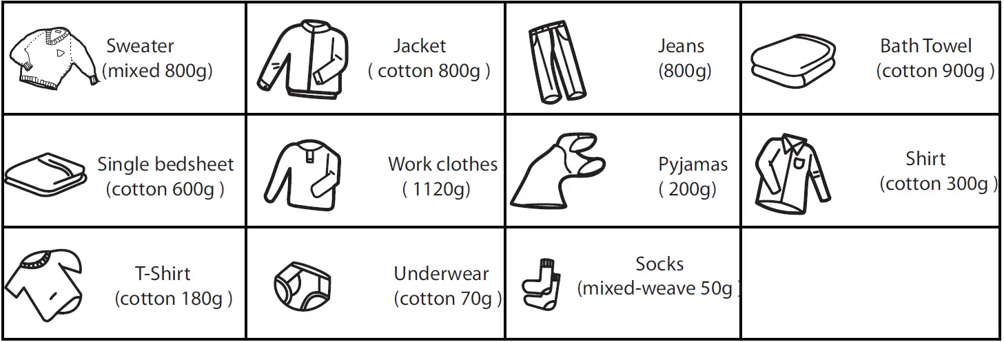 TOSHIBA TD-BK100GH Series Tumble Dryer 13