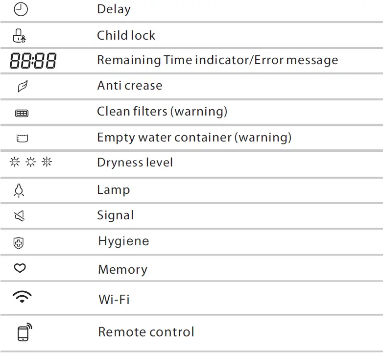 TOSHIBA TD-BK100GH Series Tumble Dryer 14