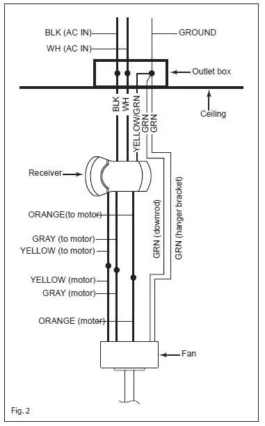 HINKLEY903760-60-Inch-Chisel-Ceiling-Fan-FIG-8