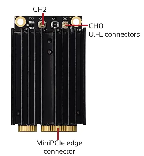 COMPEX-WLE1216VX-WiFi-5-4x4-MU-MIMO-Dual-Band-1