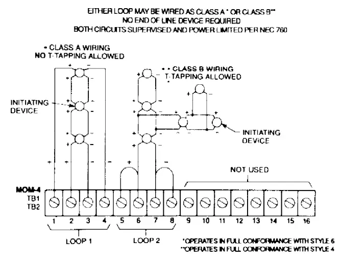 CERBERUS PYROTRONICS ALD-2I Analog Loop Driver - fig 1