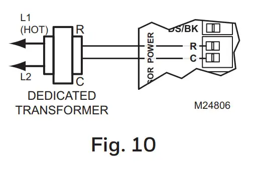 Honeywell Home HZ322 TrueZONE Panel - figure 10