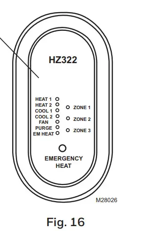 Honeywell Home HZ322 TrueZONE Panel - figure 16