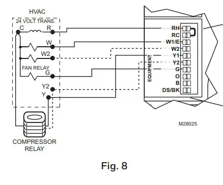Honeywell Home HZ322 TrueZONE Panel - figure 8