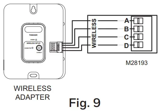 Honeywell Home HZ322 TrueZONE Panel - figure 9