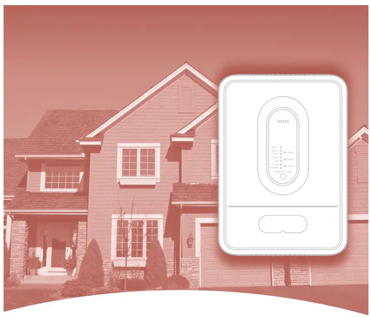 Honeywell Home HZ322 TrueZONE Panel