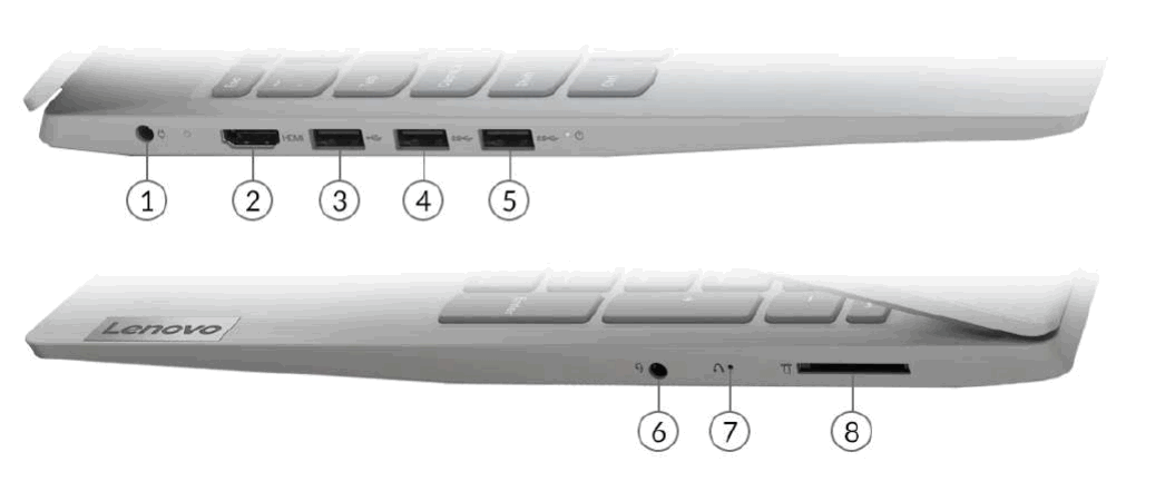 LENOVO Notebook ideaPad 3 15IGL05 Laptop