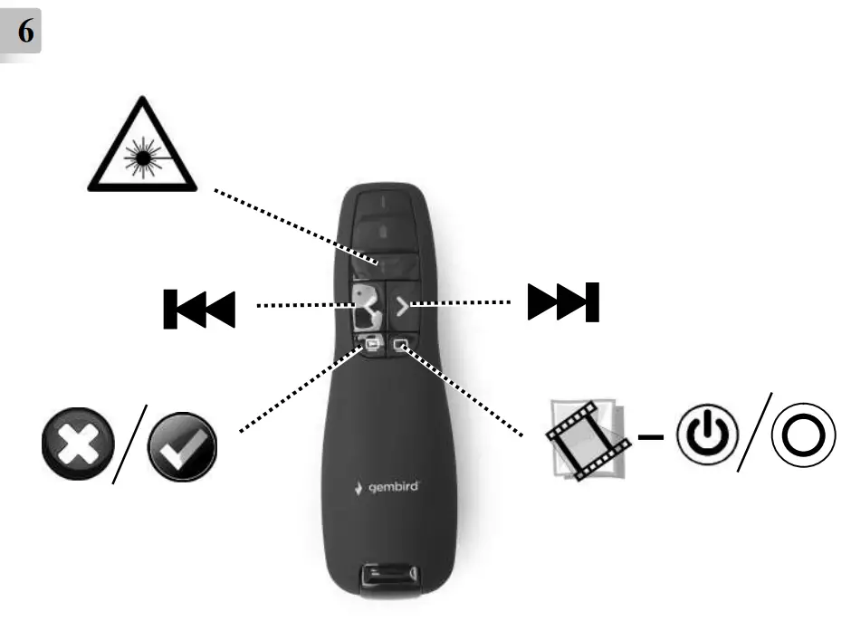 gembird WP-L-02 Wireless Presenter with Laser Pointer - fig 3