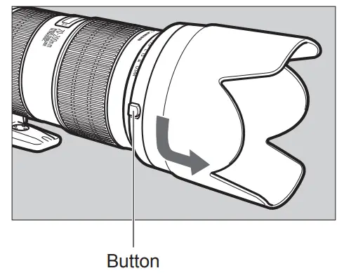 Canon EF70 200mm f 2.8L USM Telephoto Len - Button