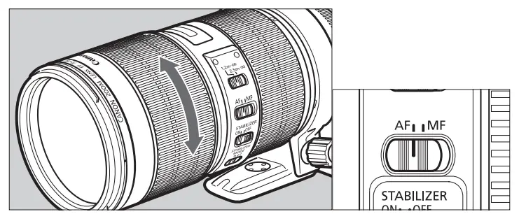 Canon EF70 200mm f 2.8L USM Telephoto Len - Focus Mode
