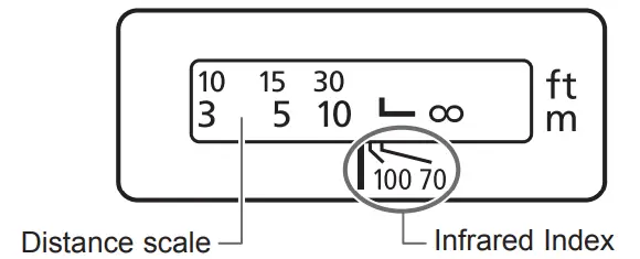 Canon EF70 200mm f 2.8L USM Telephoto Len - Index