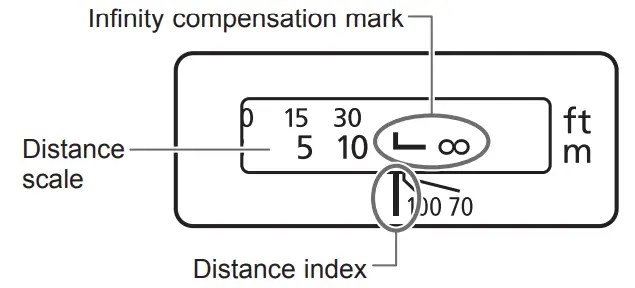 Canon EF70 200mm f 2.8L USM Telephoto Len - Mark